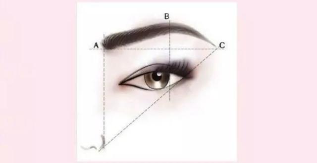 今天眉毛又是怪怪的?拯救眉毛大作战来啦!