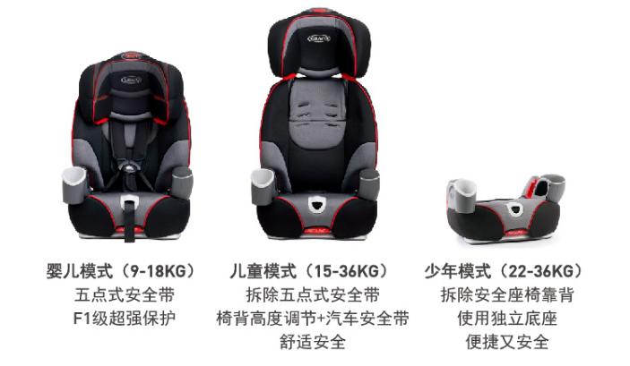 双十一必买清单升降儿童学习桌,双十一婴幼儿安全座椅推荐