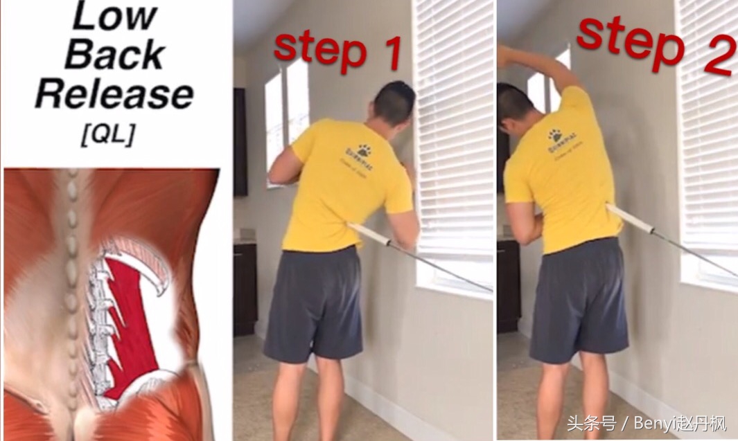 减缓腰椎疼痛的药,减缓腰椎间盘突出疼痛的按摩手法