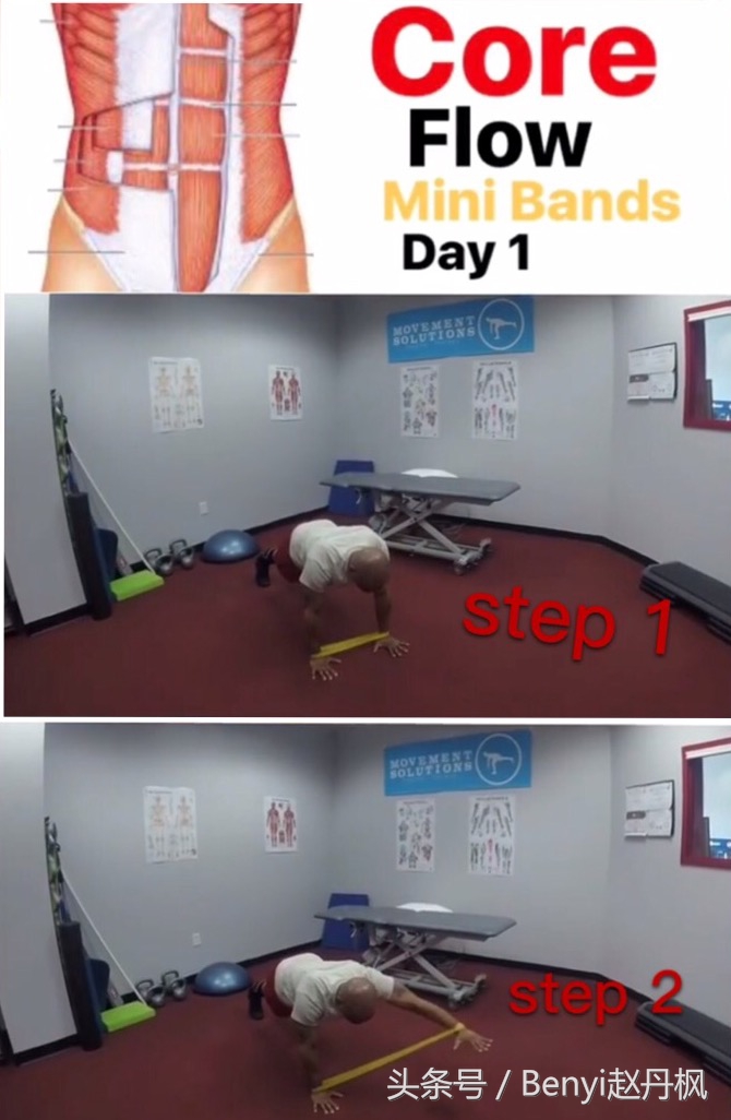 减缓腰椎疼痛的药,减缓腰椎间盘突出疼痛的按摩手法