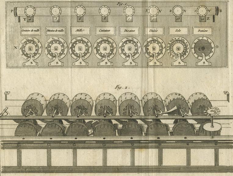 电子计算机的先驱:机械计算机背后的故事和原理