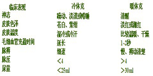 急救用药详解视频,一线救治完整流程