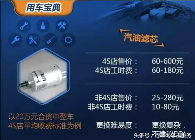 保养在4s店还是途虎养车上保养好,异地买车送保养本地4s店给保养吗