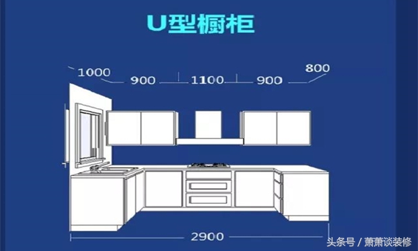 实用！家具尺寸大全，装修黄金比例一站搞定，后悔没有早点知道
