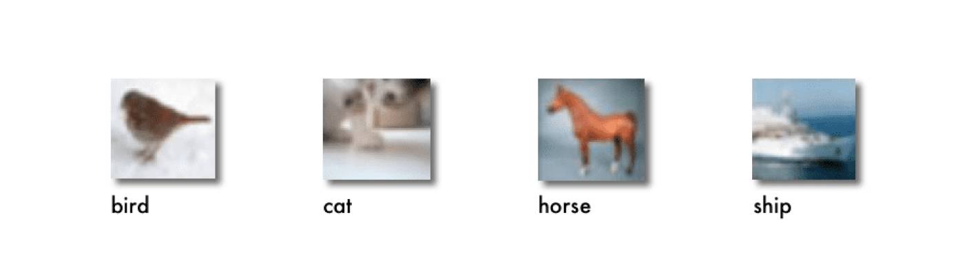 深度学习有哪些必备工具,深度学习环境从0开始搭建