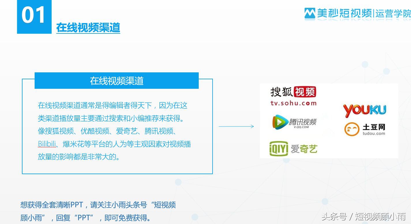 短视频商业化方式渠道有哪几种,短视频行业梳理