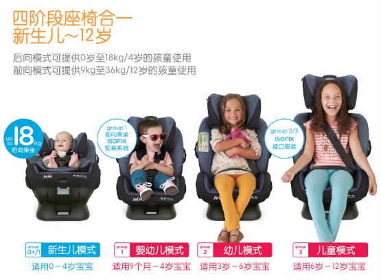 双十一必买清单升降儿童学习桌,双十一婴幼儿安全座椅推荐