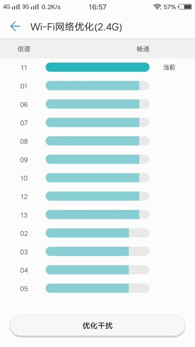 荣耀路由2能双频一起用吗,荣耀路由2深度测评