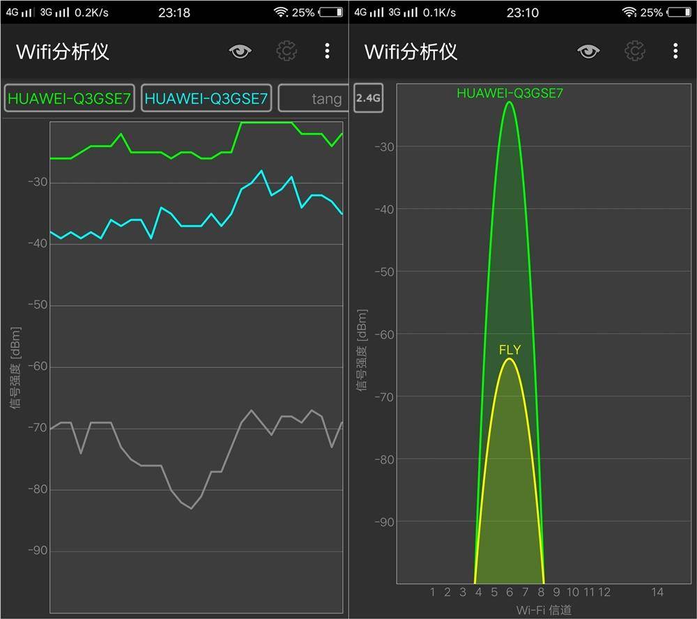 荣耀路由2能双频一起用吗,荣耀路由2深度测评