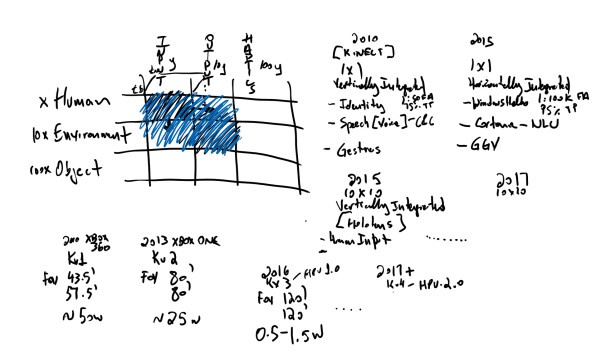 寰蒋娓告垙绯诲垪浜у搧,寰蒋璧锋鍥炵敓