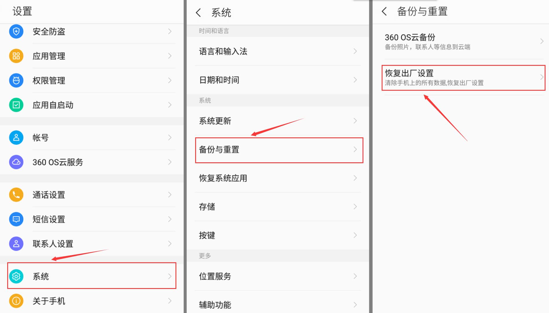 苹果6恢复出厂设置会变流畅吗,恢复出厂设置和刷机哪个更流畅