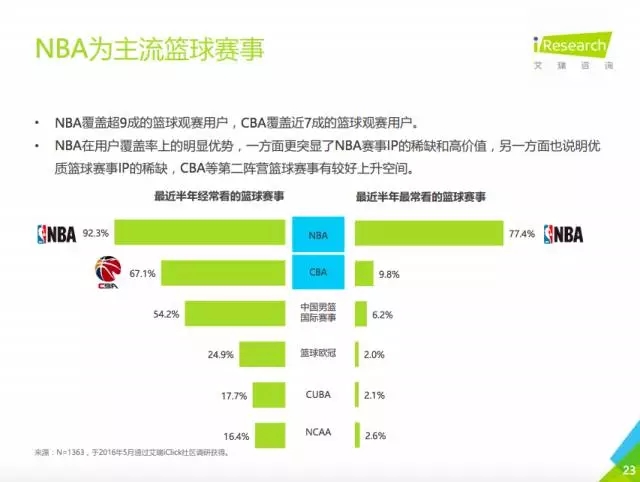 盛力世家cba,盛力世家李胜毕业学校