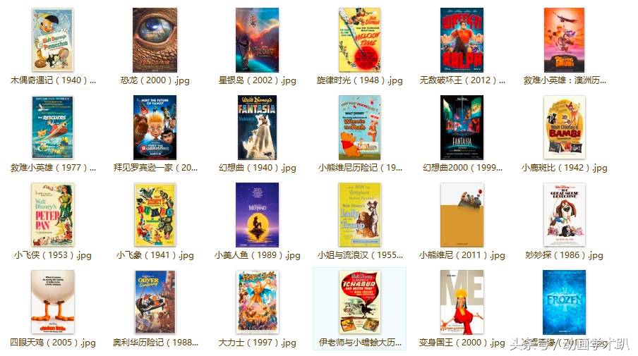 1000张!史上最全动画电影海报合集