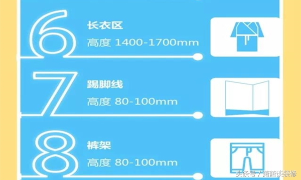 实用！家具尺寸大全，装修黄金比例一站搞定，后悔没有早点知道