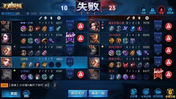 王者荣耀团战可以输黄忠必须死,王者荣耀黄忠打1000多个人头