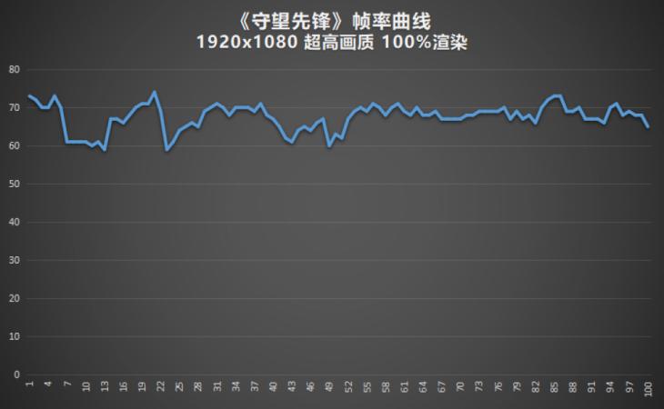 alienware15r3笔记本电脑价格,alienware15r3游戏测评