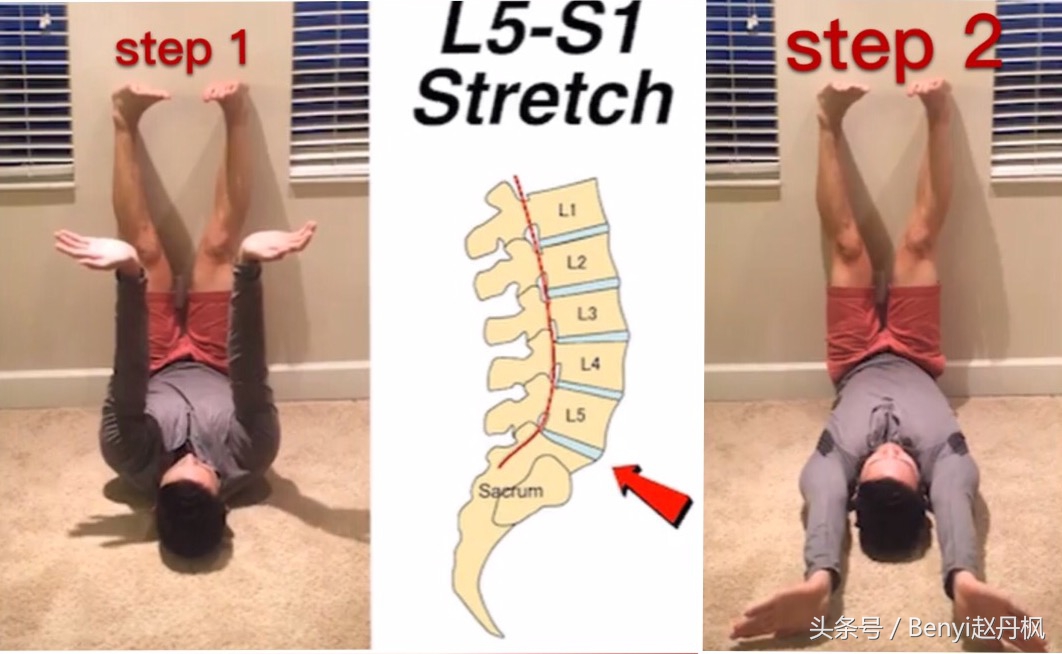 减缓腰椎疼痛的药,减缓腰椎间盘突出疼痛的按摩手法
