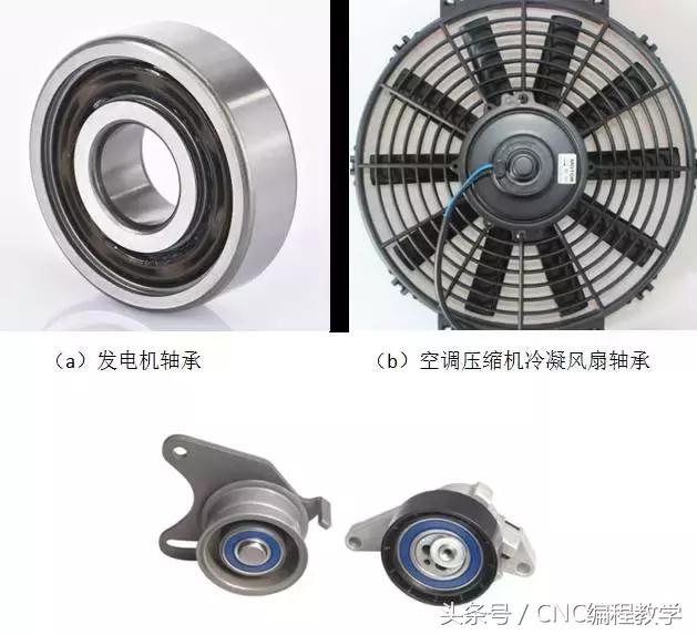 滚动轴承组成部分的热处理,汽车轴承是怎样冶炼出来的