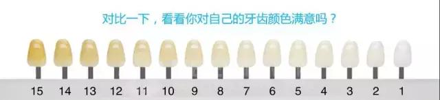 哪种牙膏去烟渍美白牙齿最有效,教你牙齿美白小窍门视频