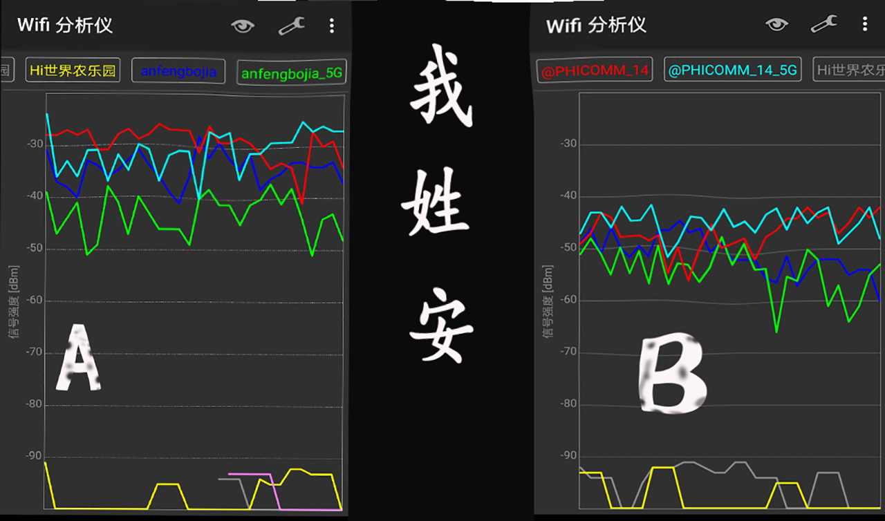 斐讯k2p和小米ax3600哪个好,斐讯k2p为什么有人说是神机