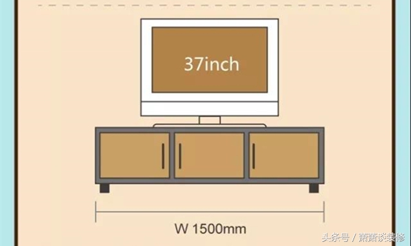实用！家具尺寸大全，装修黄金比例一站搞定，后悔没有早点知道