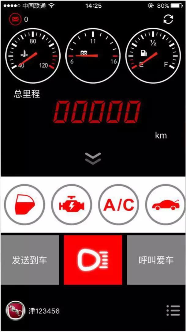 为国产品牌汽车打call,为品牌打call