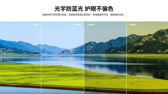 创维G6B：有害蓝光，今天就要说再见了