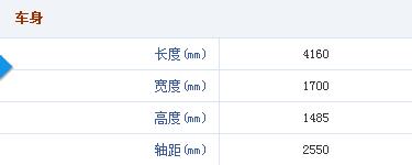 16款改款丰田致炫和mg3,2023致炫和polo选哪个好