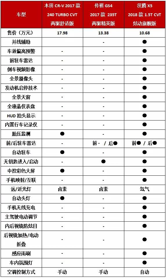 为国产品牌汽车打call,为品牌打call