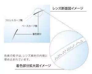 樱花妹大眼法宝,囤100盒都不嫌多!