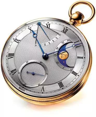 各大手表历史 (手表历史有多久)