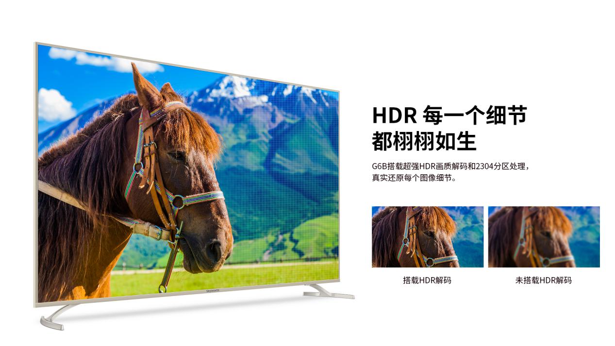 创维G6B：有害蓝光，今天就要说再见了