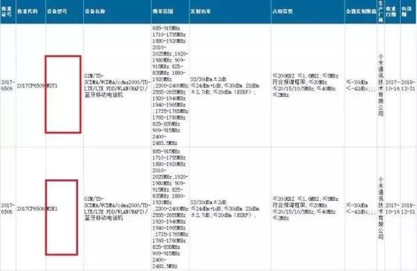 一周极客资讯：iPhoneX也“蓝屏”｜雷蛇发布电竞手机