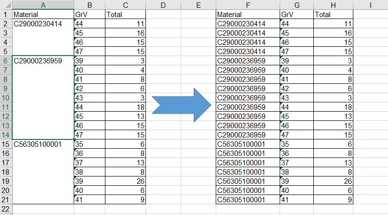 合并单元格拆分单元格并填充内容,合并表格拆分后怎么填充内容