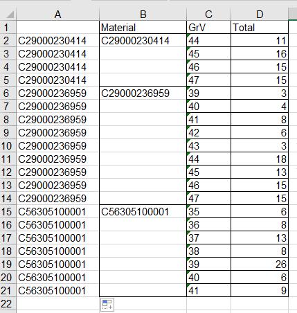 合并单元格拆分单元格并填充内容,合并表格拆分后怎么填充内容