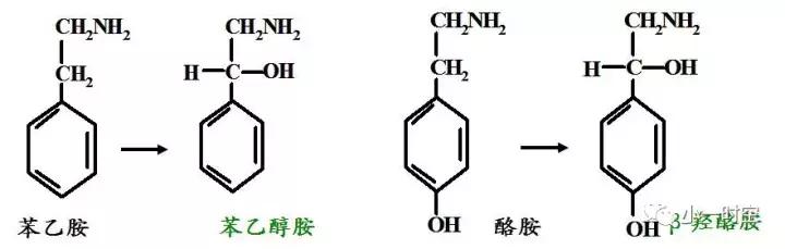 儿童消化不良导致便秘,儿童生病后便秘