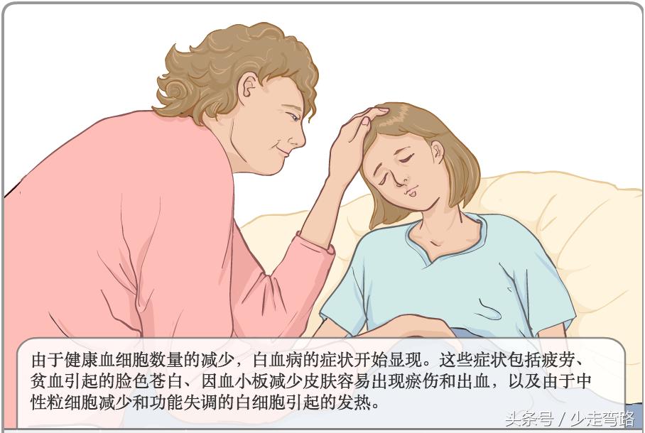 急性淋巴细胞白血病定义,小儿急性淋巴细胞性白血病