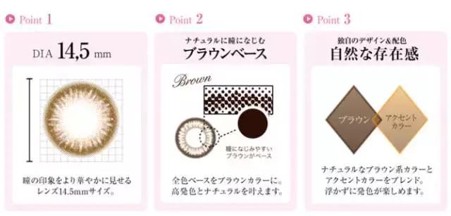 樱花妹大眼法宝,囤100盒都不嫌多!