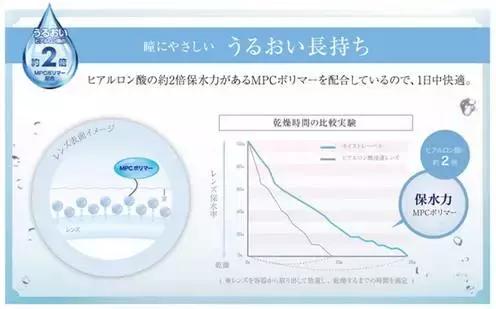 樱花妹大眼法宝,囤100盒都不嫌多!