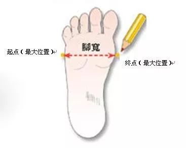 足球刚入门适合穿什么足球鞋,新手入门足球选什么足球鞋好