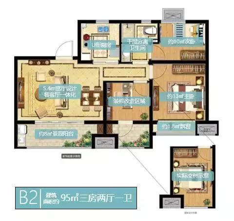 刚需改善买房看什么,刚需首选阳光城复式楼