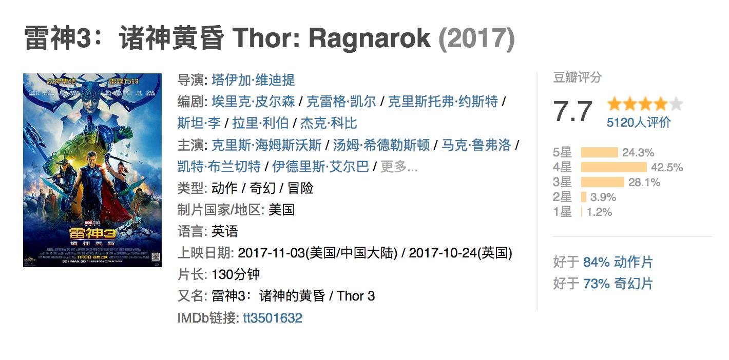 漫威雷神3看完看什么,漫威雷神三超燃视频