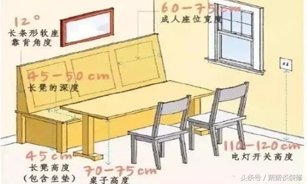 装修不可忽视的家具尺寸,不收藏就后悔一辈子