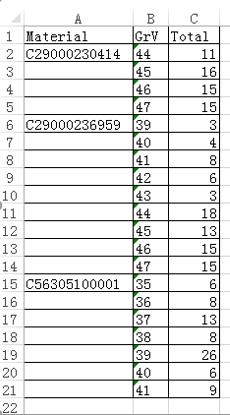 合并单元格拆分单元格并填充内容,合并表格拆分后怎么填充内容