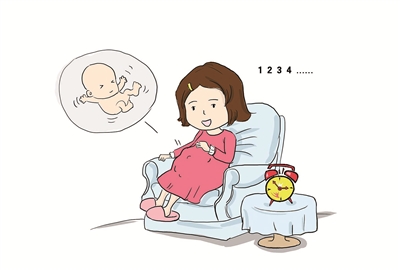 宝宝胎动怎么知道是脚动还是头动,从这六种胎动看出宝宝的性格