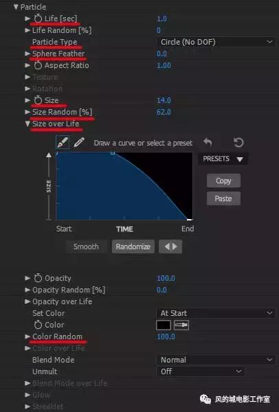 ae粒子插件particular出现警告,aeparticular粒子如何替换图片