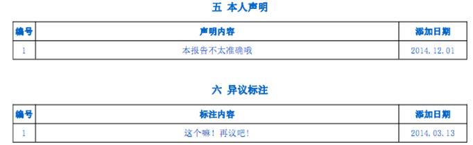 教会大家看懂银行版征信报告,如何看懂银行的征信报告
