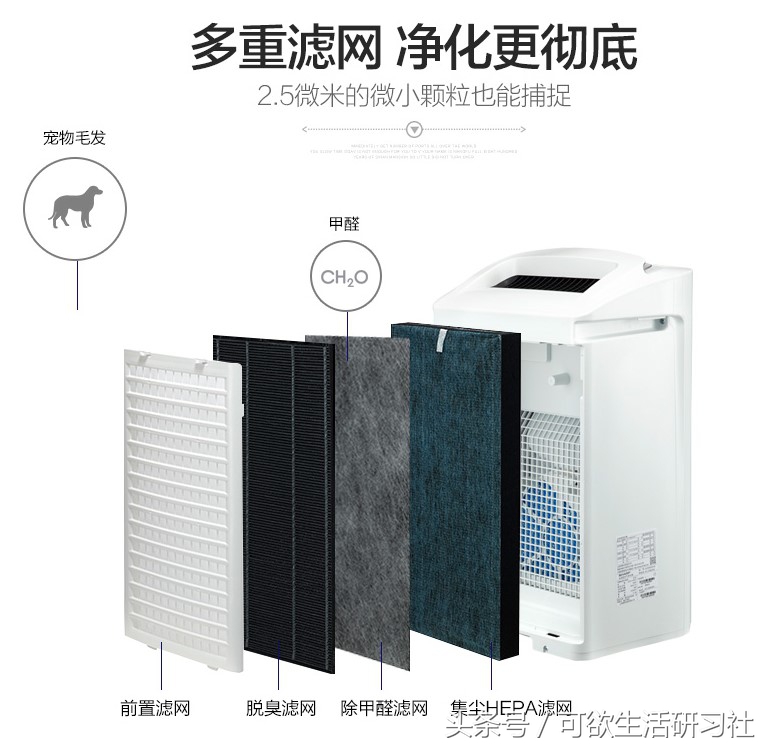 进口除甲醛的空气净化器价格,空气净化器除甲醛原装进口