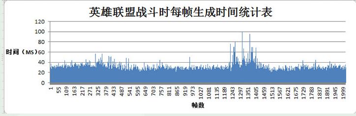 神舟优雅x5-5y10s1,神舟优雅xs-5y71s1