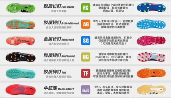 踢球都必须有的一双球鞋,踢足球穿一双袜还是两双袜好